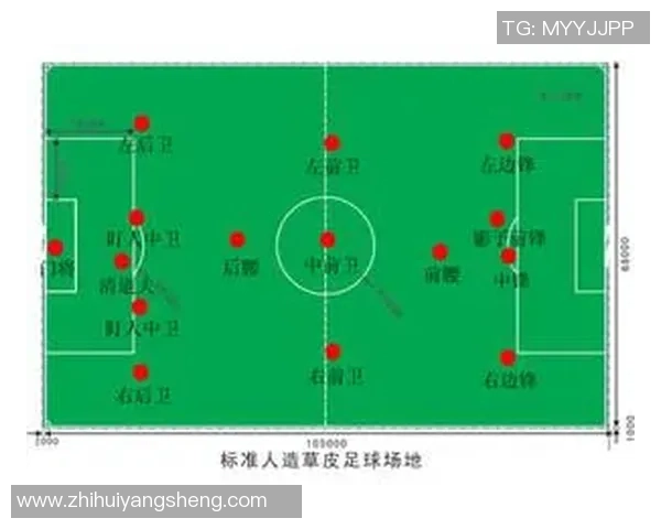 足球场上的慢步伐 中场位置十大最慢球星盘点